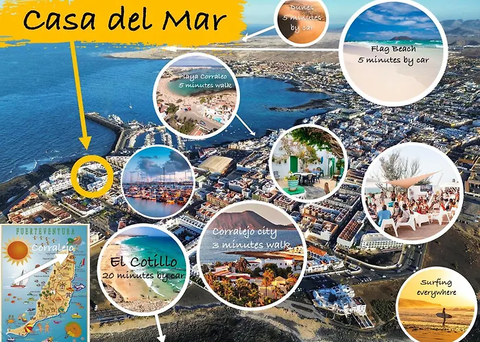 Apartament Casa Del Mar Corralejo